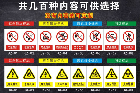 全套PVC材质安（ān）全（quán）标识标牌